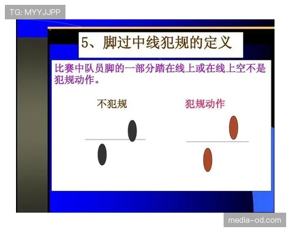 双方同时犯规处理规则解析：什么情况下算同时犯规？判罚标准与实战应用详解