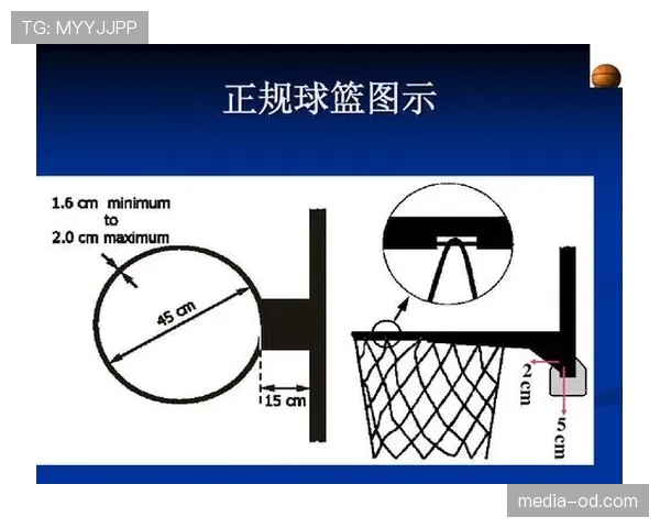 篮球规则详解：14秒重置规则何时适用，如何影响进攻时间？