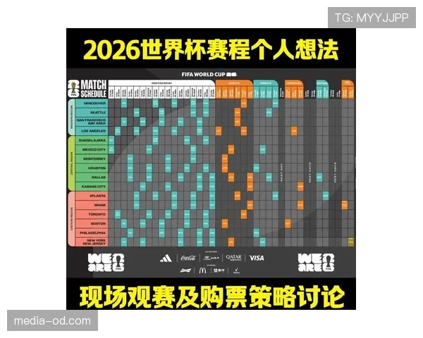 土耳其2026世界杯赛程预测及出线形势分析