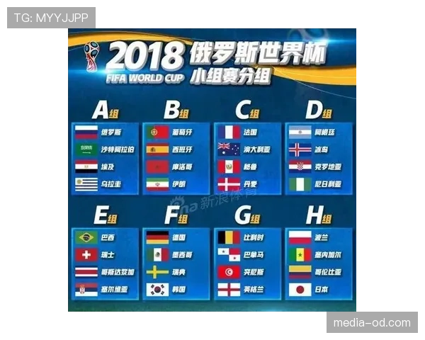 世界杯A组最后一轮赛程分析