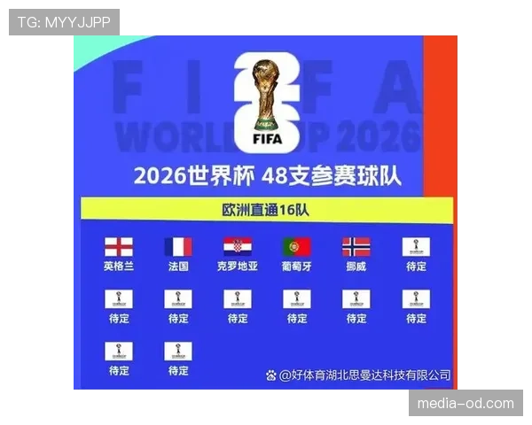克罗地亚从L组突围：2026世界杯成功进入32强淘汰赛